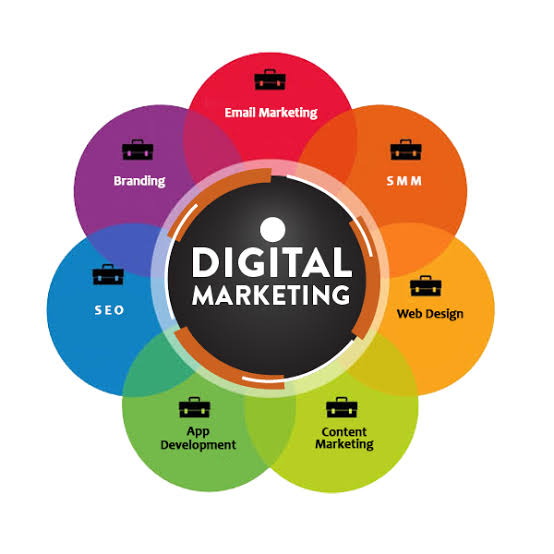 Digital Marketing Services - Image 2